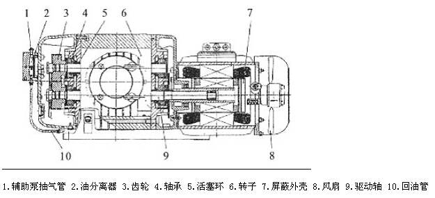 肯富來(lái)水泵